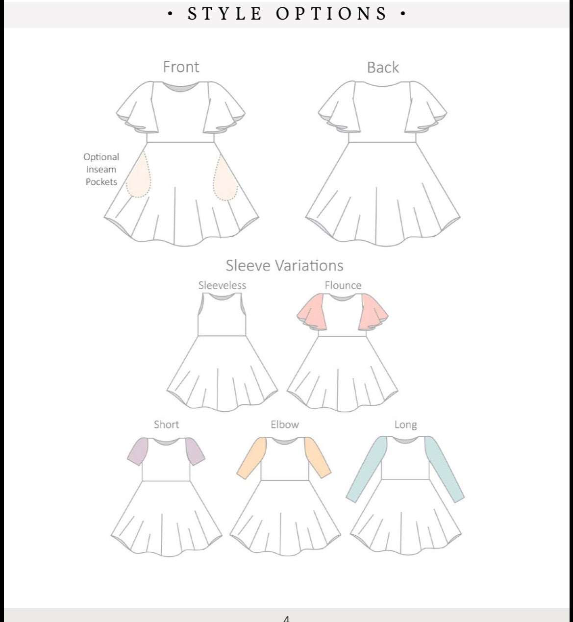Tofino dress